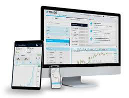 trading of commodities