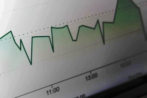 forex chart patterns