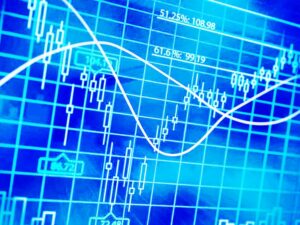 index trading strategies